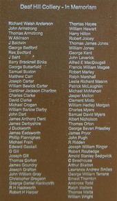 List of names on Trimdon Memorial